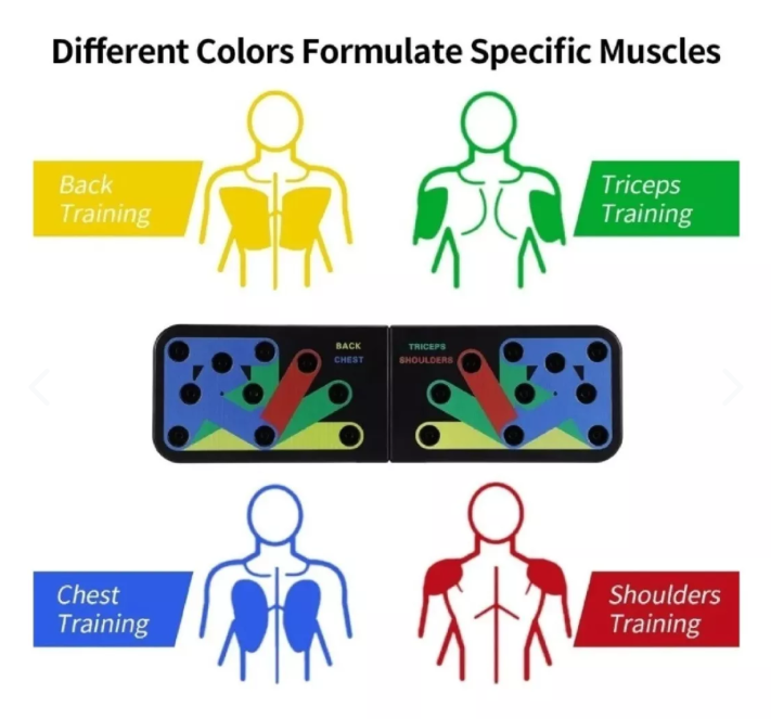 Tablero Flexiones Multifuncional Deporte